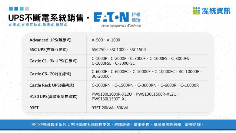 泓統資訊-伊頓飛瑞ups不斷電系統