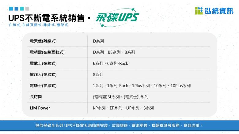泓統資訊-飛碟UPS不斷電系統